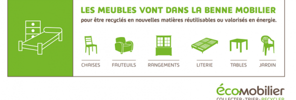 Le mobilier