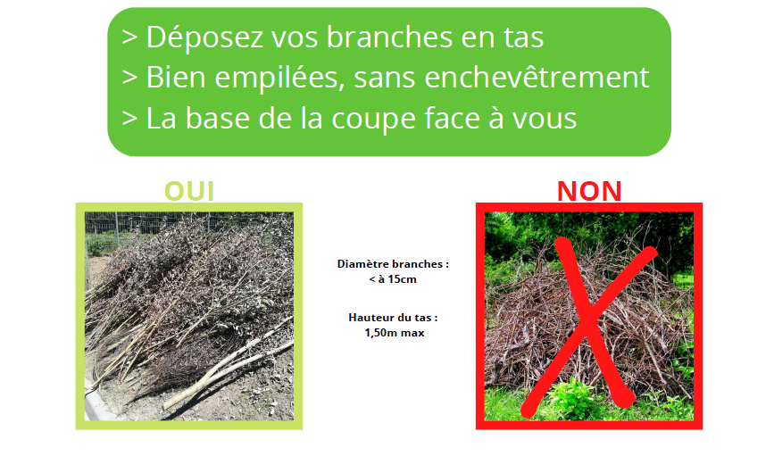 Nos plateformes de broyage de branches SYDEM Dômes et Combrailles — free download