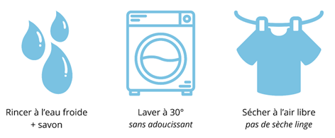 Subvention Protections Menstruelles Réutilisables